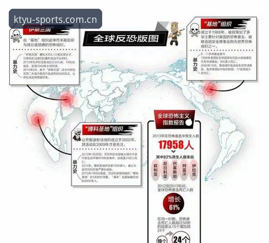 K体育官方平台 揭秘2026世界杯“冷场”背后的真相:签证危机与地缘政治如何改变赛事生态